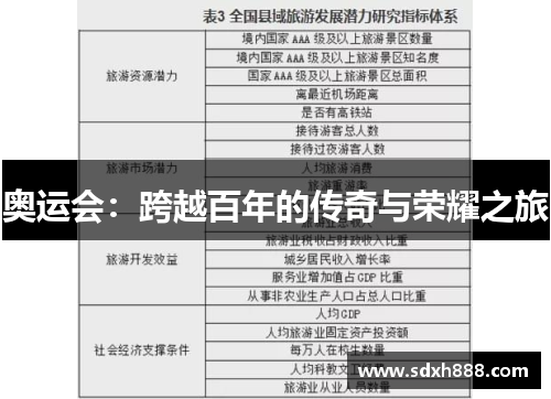 奥运会：跨越百年的传奇与荣耀之旅