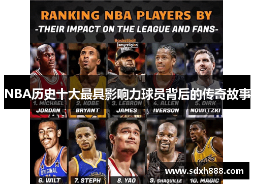 NBA历史十大最具影响力球员背后的传奇故事